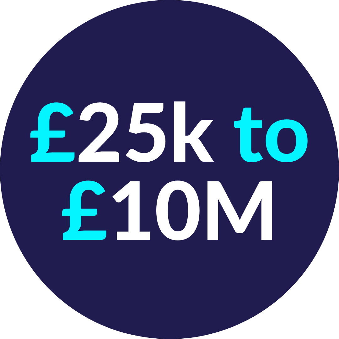 Skipton Funding Skipton Funding